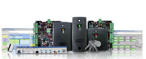 IP Based Access Control